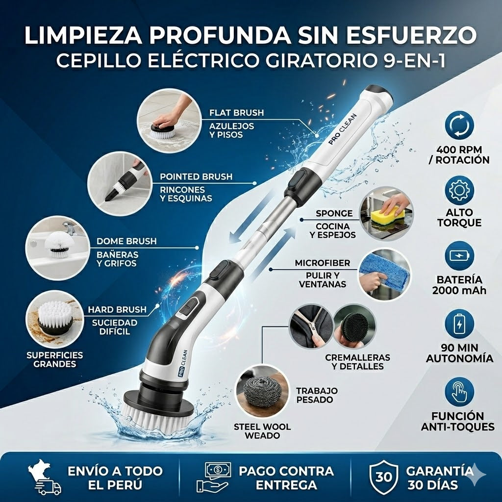 Cepillo Eléctrico Inalámbrico 9 en 1: Azulejos, Baños y Pisos.