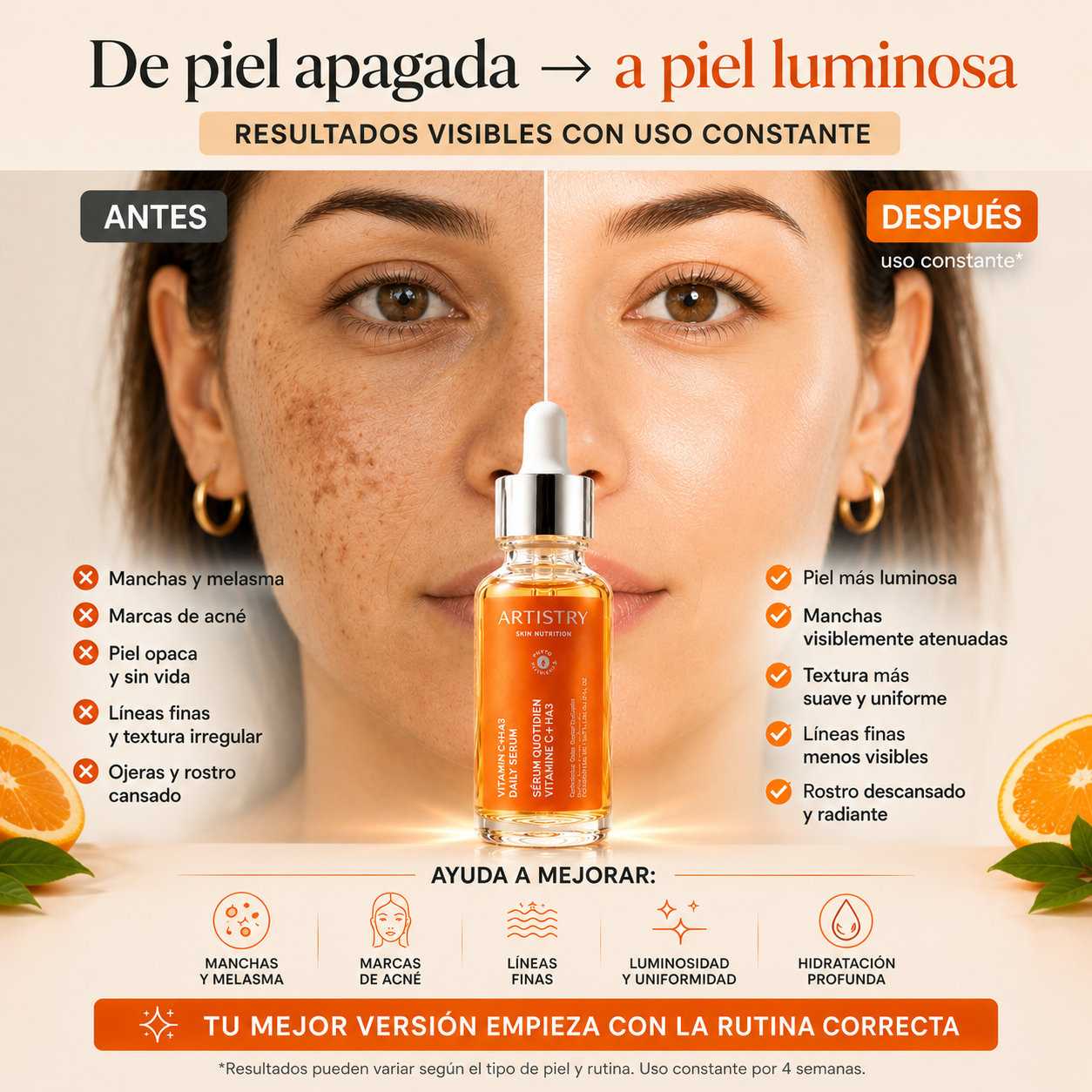 ARTISTRY™ Skin Nutrition